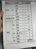 京鮮生國產(chǎn)陽光玫瑰凈重4.5斤裝單果10g葡萄/提子生鮮水果源頭直發(fā)包郵 曬單實(shí)拍圖