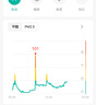 米家【家電國(guó)家補(bǔ)貼】小米空氣凈化器5Pro 家用除甲醛除菌除過(guò)敏原 曬單實(shí)拍圖
