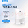 愛快（iKuai）家用無線路由器千兆wifi6 AX3000 商用/企業(yè)級(jí) 3000M 穿墻 多l(xiāng)an口/ipv6/寬帶疊加/寬帶聚合Q3000 曬單實(shí)拍圖