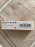 【原研進(jìn)口】新適確得 鹵米松/三氯生乳膏 10g/盒 曬單實拍圖