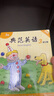 典范英語(yǔ)分級閱讀 少兒英語(yǔ)繪本 自然拼讀英文繪本 英語(yǔ)啟蒙兒童繪本 橋梁書(shū)章節書(shū)  英語(yǔ)讀物 中小學(xué)英語(yǔ)閱讀 1-10級 送音頻 可點(diǎn)讀 【推薦3-4年級】典范英語(yǔ)3（60個(gè)故事+音頻） 曬單實(shí)拍圖