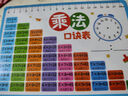 星星舟九九乘法口訣表背誦神器小學(xué)生99乘除法二年級數學(xué)公式小學(xué)生教具 【二年級教具套裝】 曬單實(shí)拍圖