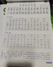 6六級(jí)上下冊(cè)必背古詩詞練字帖小學(xué)生人教版語文課本同步練習(xí)紙1-6級(jí)小升初中必背古詩詞文言文楷書字 六年級(jí)同步古詩文【56張】 曬單實(shí)拍圖