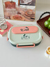 BangLeChef米奇304不銹鋼保溫飯盒上班族小學(xué)初中生專用兒童便當(dāng)餐盒卡通 米奇聯(lián)名飯盒【5格】套裝+方形袋 曬單實拍圖