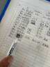 京東京造 巨能寫(xiě)pro 大墨量子彈頭中性筆 簽字筆2000米書(shū)寫(xiě) 商務(wù)會(huì )議辦公學(xué)生考試  0.5mm 黑色10支 曬單實(shí)拍圖