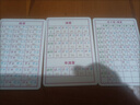 晨興得日語(yǔ)五十音圖卡片學(xué)自學(xué)入門(mén)零基礎50便攜記憶閱讀基礎入門(mén)自學(xué)單詞記憶卡常用語(yǔ)兒童 字符卡(五十音)46張 曬單實(shí)拍圖