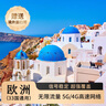 歐洲多國通用上網(wǎng)卡流量卡電話(huà)卡10天無(wú)限流量 曬單實(shí)拍圖