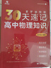 2026版育甲教育夏夢(mèng)迪30天速記高中物理知識講義高考物理教輔高中物理知識大全專(zhuān)題訓練物理必刷題知識清單全國通用 【熱銷(xiāo)】30天速記高中物理知識 全國通用 曬單實(shí)拍圖