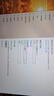 飛利浦（PHILIPS）43英寸辦公顯示器 4K超清 IPS TUV低藍(lán)光護(hù)眼 PBP分屏 內(nèi)置音箱 HDMI+DP+VGA 監(jiān)控顯示屏 438P1/93 曬單實拍圖