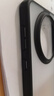 藍(lán)猩先生 適用華為Mate60pro手機(jī)殼 HUAWEIMate60pro+保護(hù)套護(hù)甲超薄防摔保護(hù)殼  曬單實(shí)拍圖