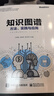 知識圖譜：方法、實(shí)踐與應用(博文視點(diǎn)出品)必知ChatGPT背后的技術(shù) deepseek教程 曬單實(shí)拍圖
