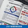 208個(gè)管理思維-企業(yè)管理|團隊管理|自我提升工作方法論|實(shí)戰應用 208個(gè)管理思維 曬單實(shí)拍圖