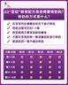 a2至初2段奶粉較大嬰幼兒配方奶粉6-12月850g*6罐二段奶粉乳鐵蛋白 曬單實拍圖