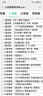 展高炫卡斗士3玩具正版變形機器人汽車(chē)機甲玩具男孩兒童禮物 【 炫藍雷霆王-三合體】炫卡斗士2 曬單實(shí)拍圖