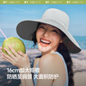 蕉下（beneunder）遮陽帽子女雙面倍護漁夫帽防曬帽大檐防紫外線AL500灰 曬單實拍圖