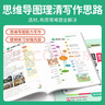 陽(yáng)光同學(xué) 2025秋新版 同步作文小達(dá)人 四年級(jí)上冊(cè)語(yǔ)文人教版 小學(xué)生四年級(jí)作文書(shū)上冊(cè)同步寫(xiě)作范文作文書(shū)大全寫(xiě)作技巧專(zhuān)項(xiàng)訓(xùn)練 曬單實(shí)拍圖