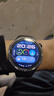 HUAWEI WATCH GT 5 Pro 國家補(bǔ)貼15%曜石黑46mm華為智能手表玄璣感知系統(tǒng)進(jìn)階運動情緒健康助手 曬單實拍圖