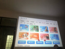 樂(lè )視（Letv）X212 云臺投影儀家用 超清智能投影機便攜臥室手機投影電視(電動(dòng)對焦 全新旗艦芯片 家庭影院) 曬單實(shí)拍圖