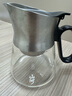 入一山河飄逸壺泡茶壺茶水分離玻璃茶壺飄逸杯沖茶壺器沏茶壺過(guò)濾茶壺 一按茶水分離飄逸壺 曬單實(shí)拍圖