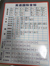 咲光英文字母表墻貼小學(xué)生26個(gè)大小寫(xiě)字母表掛圖二十六個(gè)英語(yǔ)字母表 英語(yǔ)國際音標 PP膠 背面帶 超小30乘40 曬單實(shí)拍圖