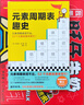 元素周期表趣史（元素周期表背不出，52個(gè)元素故事來(lái)幫忙！毒理學(xué)博士元素手冊）（讀客科普文庫） 曬單實(shí)拍圖