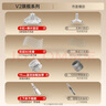 丸丫V2防摔蚊帳兒童嬰兒床蚊帳家用一體防掉拉鏈?zhǔn)交氐讍挝脦?.5*2.0 曬單實拍圖