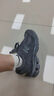 NEW BALANCE NB2002R官方休閑鞋男鞋女鞋低幫夏季透氣網(wǎng)面鞋復(fù)古舒適運(yùn)動鞋 深灰色 M2002RDB 39.5 (腳長24.5cm【尺碼詳詢客服】) 曬單實(shí)拍圖