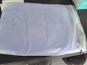 備美雨衣男款自行車長款全身防暴雨初中學(xué)生上學(xué)騎行山地單車專用雨披 曬單實(shí)拍圖