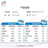 伊利純牛奶整箱 250ml*24盒 優(yōu)質(zhì)乳蛋白 禮盒裝 7月底產(chǎn) 曬單實(shí)拍圖