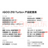 vivo iQOO Z10 Turbo+ 12GB+256GB 云海白 天璣9400+旗艦芯 8000mAh超薄藍海電池 國家補貼 電競手機 曬單實(shí)拍圖