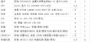 影馳 Intel i5 14600KF/14700KF/RTX5060TI/5070TI 電競直播暢玩三角洲游戲組裝電腦DIY全套主機 配置三 14600KF+RTX5060TI 16G 曬單實(shí)拍圖