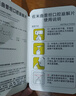 [喜適美]佐米曲普坦口腔崩解片 2.5mg*10片 1盒裝 曬單實(shí)拍圖