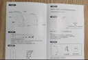 好視力AAAA級護眼臺燈【政府補貼】學(xué)生兒童學(xué)習閱讀書(shū)桌led燈 TG032Pro 曬單實(shí)拍圖