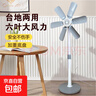 駱駝電風(fēng)扇家用落地扇電扇立式學(xué)生宿舍辦公室迷你風(fēng)扇節能輕音大風(fēng)力 落地扇柔風(fēng)六葉【灰色】 標配 +3米延長(cháng)線(xiàn) 曬單實(shí)拍圖