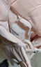 巴拉巴拉童裝女童棉服2025冬季連帽外套防水透濕【商場(chǎng)同款】201424106001 曬單實(shí)拍圖