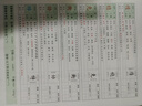 【品牌直營(yíng)】2025秋新優(yōu)翼新領(lǐng)程涂重點(diǎn)課堂筆記語(yǔ)文數(shù)學(xué)英語(yǔ)一二三四五六年級(jí)上冊(cè)下冊(cè)預(yù)習(xí)學(xué)習(xí)筆記教材詳解同步語(yǔ)文教材學(xué)霸課堂筆記全解小學(xué)語(yǔ)文基礎(chǔ)知識(shí)手冊(cè)英語(yǔ)隨堂筆記 涂重點(diǎn)【語(yǔ)文RJ】 【25秋】五年 曬單實(shí)拍圖