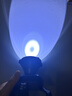 Warsun頭燈超長(zhǎng)續(xù)航趕海強(qiáng)光充電超亮頭戴式電筒防水礦燈釣魚(yú)MF 曬單實(shí)拍圖