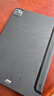 WITGOER  ipad Pro2020全面屏保護(hù)套11英寸2021款全包2018平板電腦保護(hù)殼三折支撐軟殼適用Apple蘋果 曬單實(shí)拍圖