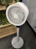 NIYEVN【300平全屋降溫丨秒降16℃】空調扇制冷風(fēng)扇落地扇電風(fēng)扇靜音臥室超靜音一級能效空氣循環(huán)扇家用 【空調級冷風(fēng)】200m全域降溫-靜音恒冷-省電機械 2025年新款丨渦輪暴風(fēng)丨全屋送風(fēng)制冷丨 曬單實(shí)拍圖