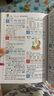 小學(xué)生多功能字典 彩圖大字版 獨立盒裝發(fā)貨 筆畫(huà)同音字形近字近義詞反義詞等功能豐富 推薦本書(shū)(課標學(xué)字)與新華字典(閱讀查字)搭配使用 1-6年級工具書(shū) 曬單實(shí)拍圖