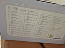 福東海 月子餐 30天月子粥禮盒 產(chǎn)后順產(chǎn)剖腹哺乳期氣血滋補雜糧粥 曬單實(shí)拍圖
