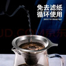 304不銹鋼咖啡濾網(wǎng)手沖咖啡濾網(wǎng)過濾器免濾紙滴漏式咖啡過濾漏斗 咖啡過濾器V型款800目 曬單實(shí)拍圖