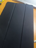 CangHua 適用于小米Redmi Pad Pro12.1英寸保護套 2024款紅米平板電腦保護殼三折支架超薄全包pad皮套 黑 曬單實(shí)拍圖