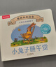 樂(lè )樂(lè )趣波西和皮普作者系列繪本橡樹(shù)林的故事8冊蒙氏早教書(shū)寶寶繪本翻翻書(shū)0-1-2-3-6歲幼兒圖書(shū)波西與皮普大師經(jīng)典立體童書(shū) 幼兒?jiǎn)⒚衫L本中英雙語(yǔ)兒童圖書(shū)睡前故事書(shū) 【新版升級可點(diǎn)讀】橡樹(shù)林的故事8冊禮 曬單實(shí)拍圖