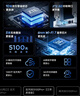中興（ZTE）巡天BE5100Pro+無(wú)線(xiàn)路由器 自研10核芯片 雙2.5G口 WiFi7千兆雙頻5顆信號放大器兼容WiFi6游戲加速 曬單實(shí)拍圖