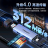 品勝USB3.2讀卡器U盤(pán)/SD/TF4.0三合一讀卡器帶USB拓展適用電腦蘋(píng)果15/16手機/iPad相機監控存儲內存卡 曬單實(shí)拍圖