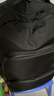 新秀麗（Samsonite）雙肩包電腦包男15.6英寸筆記本商務(wù)背包旅行包通勤大容量TT0*004 曬單實(shí)拍圖