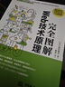 完全圖解Web技術(shù)原理 python web開(kāi)發(fā) 白帽子講web安全黑客攻防技術(shù)寶典web3前端web安全深度剖析web前端開(kāi)發(fā)技術(shù)web程序設計 曬單實(shí)拍圖