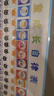 飛博士?jì)和砷L(cháng)自律表磁性獎勵墻貼幼兒園小學(xué)生計劃表家用學(xué)習課程表小孩子紅花表?yè)P貼紙積分卡 曬單實(shí)拍圖
