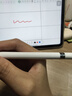 蘋(píng)果Apple Pencil 一代/二代 蘋(píng)果手寫(xiě)筆二手蘋(píng)果手寫(xiě)筆/電容筆/觸控筆二手平板電腦配件 蘋(píng)果Pencil 一代手寫(xiě)筆+備用筆尖【99新】 曬單實(shí)拍圖